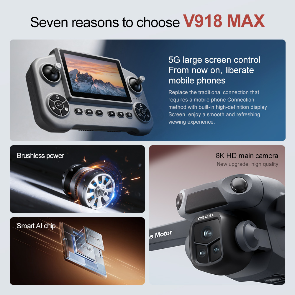 โดรน V918 Max ระบบ GPS หลบหลีก - Jjrc Drone X12 บทวิจารณ์และราคา